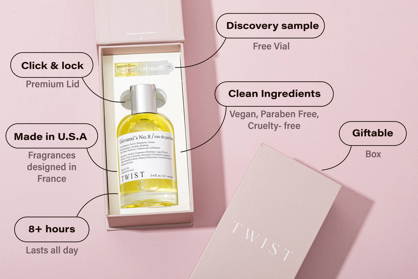 Twist Giovanni’s No. 8 Inspired by A. Di Gio Perfume